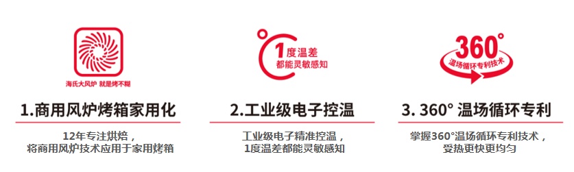 官宣！劉濤代言海氏烤箱，強(qiáng)強(qiáng)聯(lián)手，為你揭開烘焙更省事的秘籍