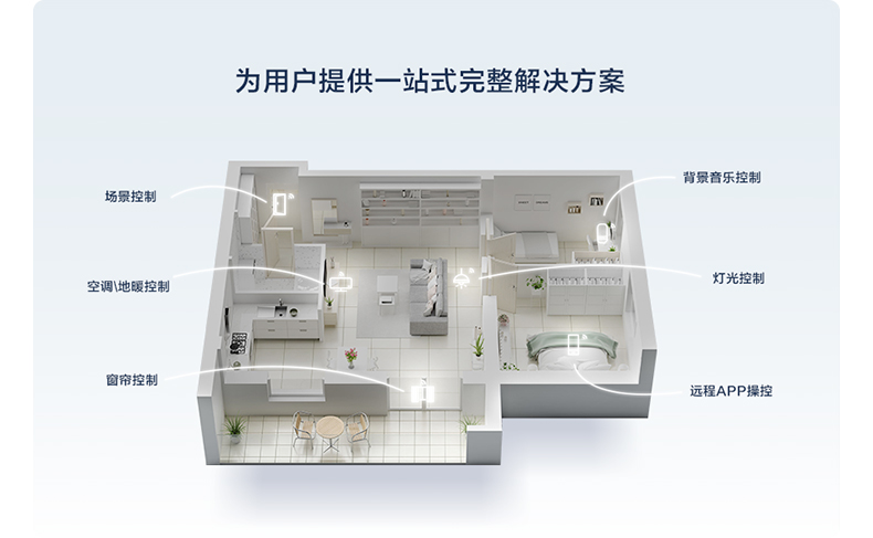 強強聯(lián)手，羅格朗中標萬科智能家居類全國供應商