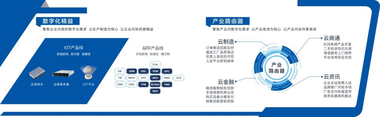 語禎5月深入寧波，攜手機加工企業(yè)促進數(shù)字化轉(zhuǎn)型升級