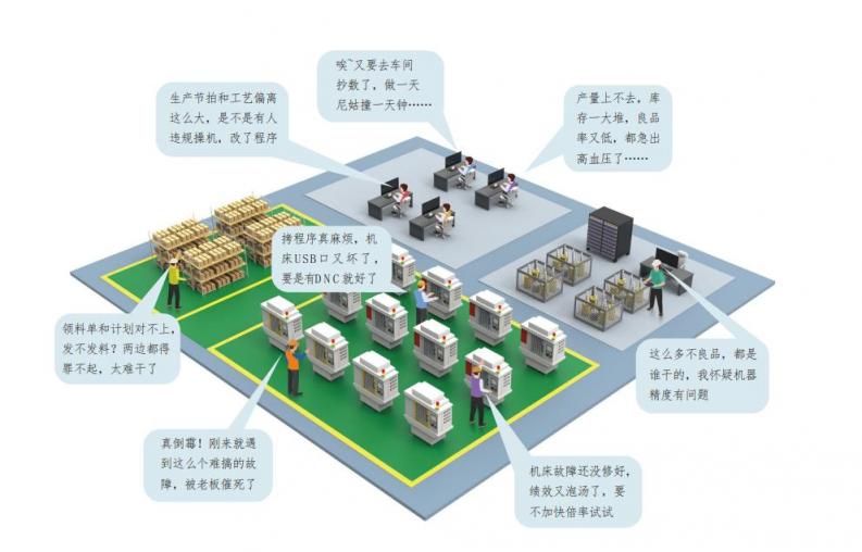 語禎5月深入寧波，攜手機加工企業(yè)促進數(shù)字化轉(zhuǎn)型升級