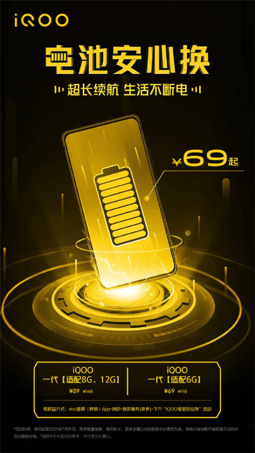 iQOO一代電池安心換僅69元！售后服務(wù)堪稱行業(yè)標(biāo)桿