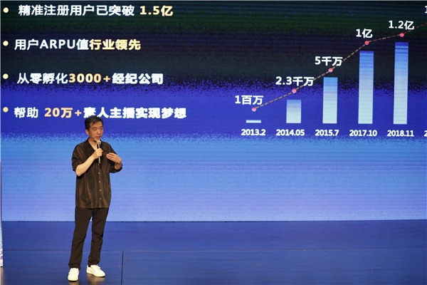 KK直播亮相2021中國直播與短視頻行業(yè)峰會，分享突圍和出海之路