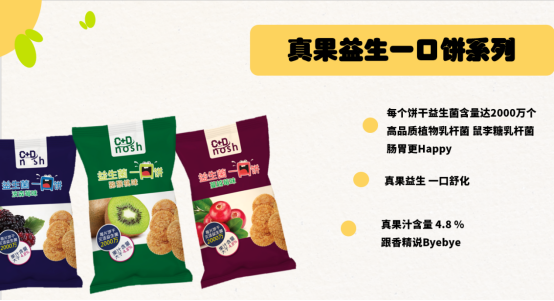 “益生元+益生菌”雙配方，C+D Nosh一口餅刷爆達人下午茶