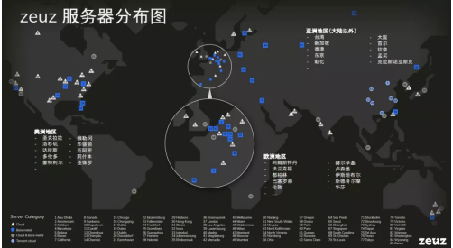 Steam上聯(lián)機游戲的服務(wù)器到底是誰的？