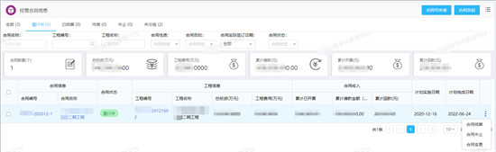 在工程咨詢行業(yè)：經(jīng)營、生產(chǎn)數(shù)字化管理方案
