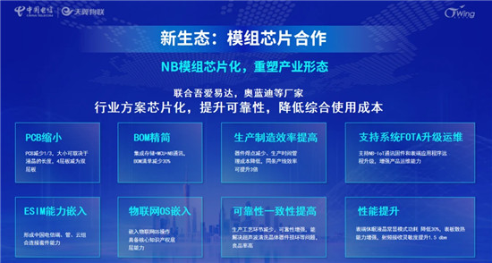 NB-IoT領(lǐng)域獨占鰲頭！ 中國電信聚合產(chǎn)業(yè)生態(tài)釋放5G物聯(lián)新價值