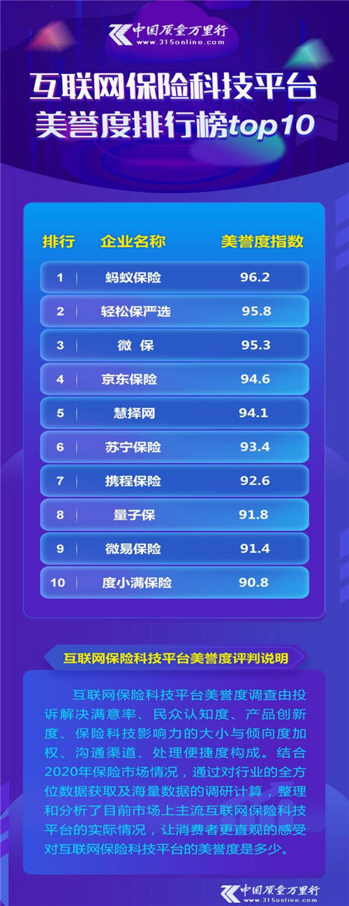 輕松集團(tuán)提供技術(shù)支持的“醫(yī)保南通寶”來了!科技賦能，惠民萬家