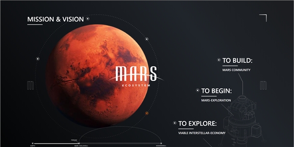 Mars新世代穩(wěn)定幣生態(tài)，開啟火星DEFI之旅