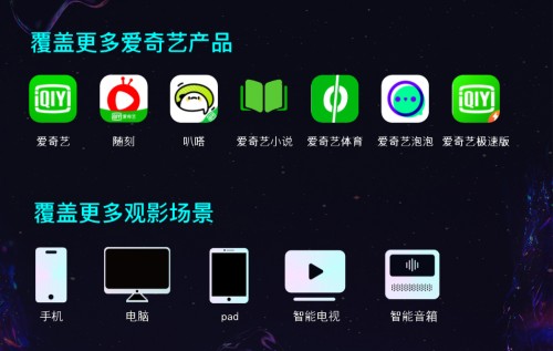 愛奇藝奇麟2.0升級背后：以技術(shù)直擊痛點(diǎn)、降本增效、深耕行業(yè)
