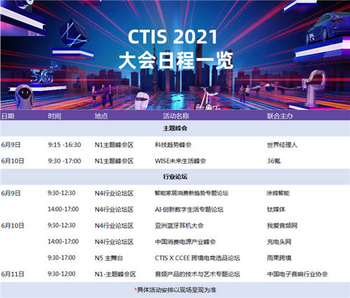 “CTIS科技及創(chuàng)新大會(huì)”即將召開，云集行業(yè)大咖，共襄思想盛宴