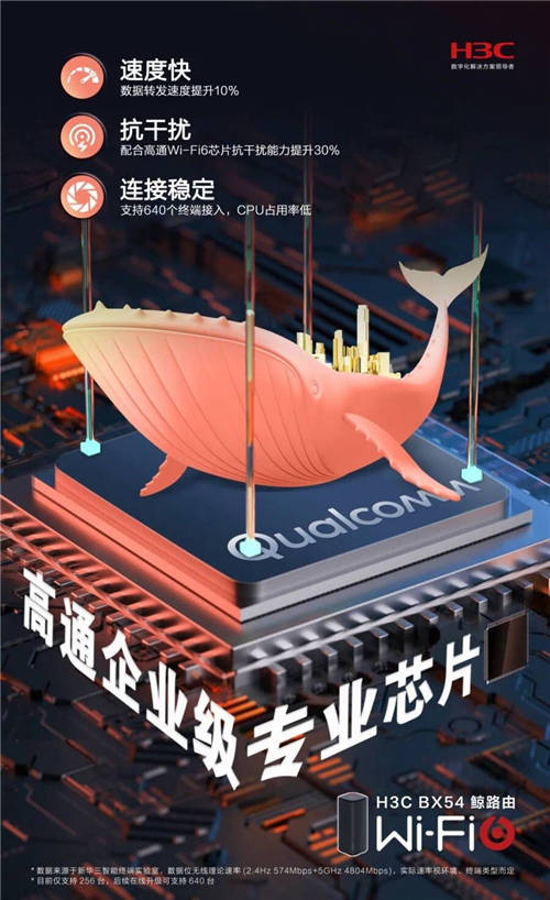 新華三攜重磅智能無(wú)線(xiàn)新品 亮相2021高通技術(shù)與合作峰會(huì)