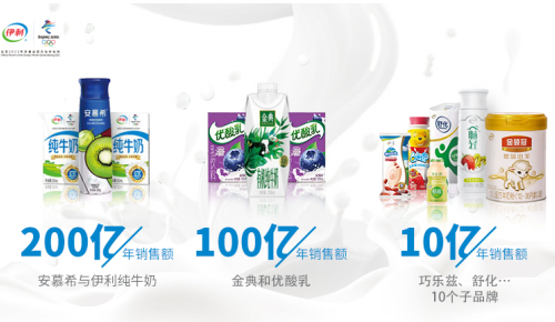 伊利牛奶：以數(shù)字化賦能品質(zhì) 滿足國(guó)人健康需求