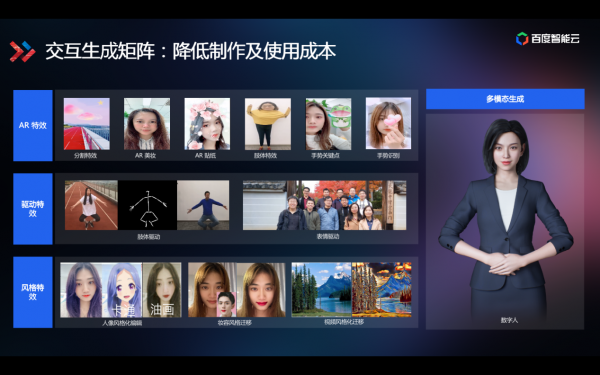 技術(shù)解讀為什么百度智能視頻云讓視頻變得更聰明？