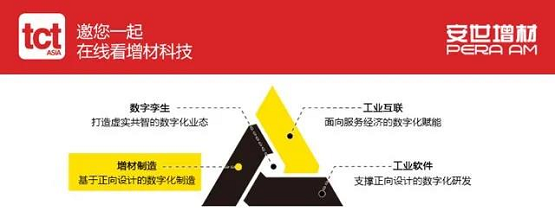 用DfAM增材制造設(shè)計(jì)為生活添彩，安世亞太亮相TCT Asia
