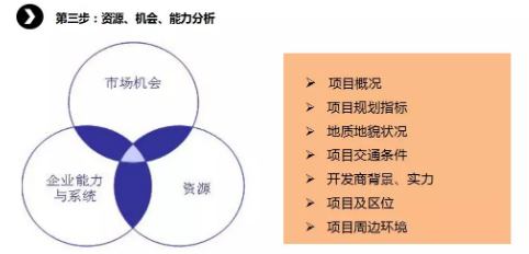 商業(yè)模式通羅百輝老師：如何規(guī)劃讓企業(yè)盈利10倍速增長的商業(yè)模式創(chuàng)新戰(zhàn)略？