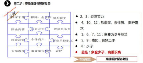 商業(yè)模式通羅百輝老師：如何規(guī)劃讓企業(yè)盈利10倍速增長的商業(yè)模式創(chuàng)新戰(zhàn)略？