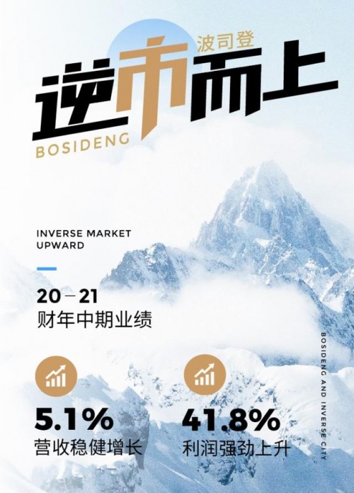 波司登銷量全球第一，聚焦全球市場需求