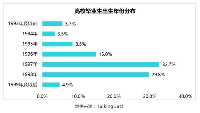BOSS直聘遞交招股書！一文讀懂中國最大在線招聘平臺