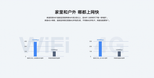 酷派COOL20發(fā)布，真材實料致敬奮斗，定義行業(yè)品質(zhì)新標(biāo)準(zhǔn)