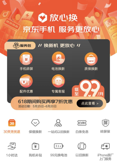 京東618手機(jī)預(yù)售戰(zhàn)報(bào)：訂單爆表，realme成交額同比增長(zhǎng)7倍！