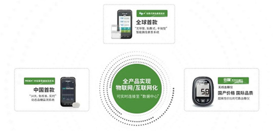簽署戰(zhàn)略合作協(xié)議！微泰醫(yī)療與泰康保險集團開啟戰(zhàn)略合作新征程！