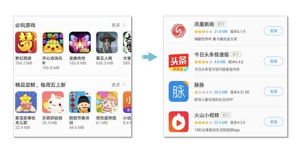 火山引擎副總經(jīng)理張鑫：智能技術在媒體內容創(chuàng)作領域的應用與實踐