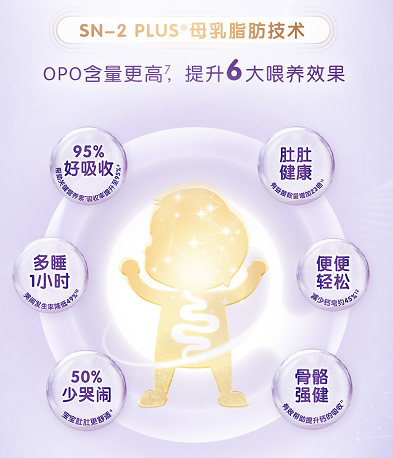 合生元羊奶粉換新升級(jí)，成就高品質(zhì)好選擇