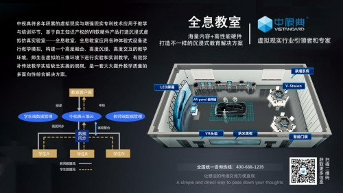 2021春季高博會，中視典虛擬現(xiàn)實教育解決方案表現(xiàn)亮眼