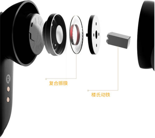 漫步者聆聽(tīng)未來(lái)發(fā)布會(huì)，新品超乎想象