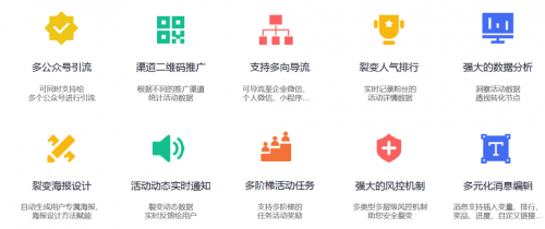 探馬SCRM是如何幫助企業(yè)提高營(yíng)銷效率的？