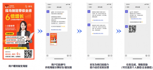探馬SCRM是如何幫助企業(yè)提高營(yíng)銷效率的？