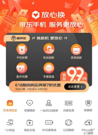 京東618手機預售戰(zhàn)報：使用以舊換新服務用戶數(shù)同比增長近200%