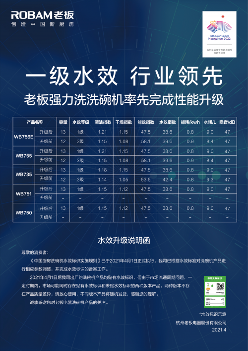 五月，鉅惠不斷！老板電器中國洗碗機節(jié)再度引爆洗碗機消費熱潮