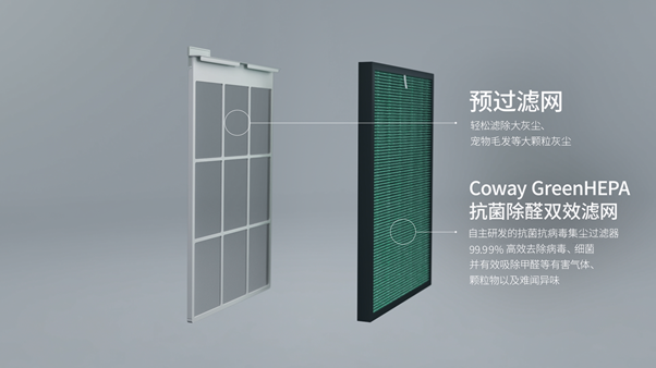 聽過(guò)‘裝飾型’空氣凈化器嗎？， Coway科唯怡art square， 5月底上市!