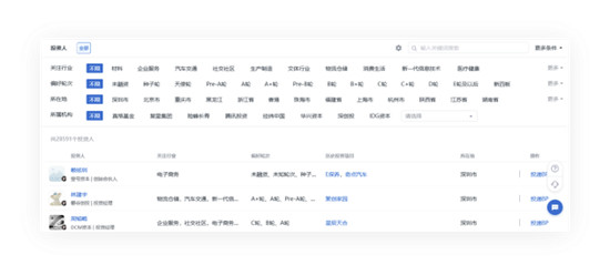 鯨準(zhǔn)極速融資推出SVIP超級(jí)會(huì)員服務(wù)，為創(chuàng)業(yè)者全方位賦能