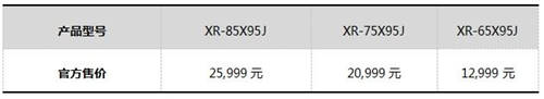 索尼8K電視Z9J、4K電視X95J及83英寸A90J開售