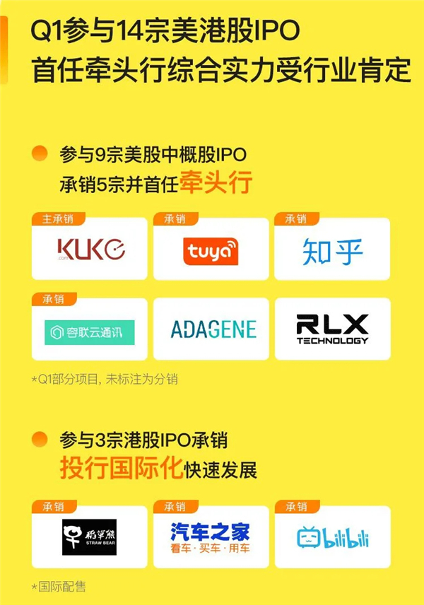 扎堆上市，IPO市場(chǎng)的最后瘋狂？