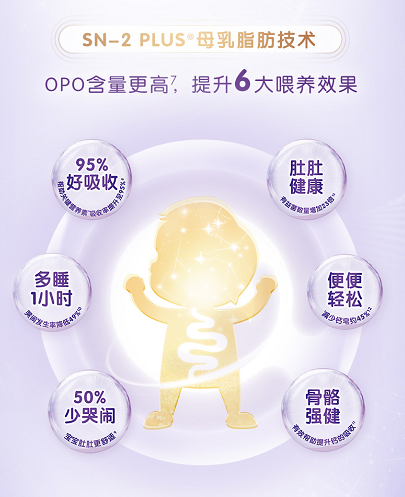 可貝思羊奶粉+益生菌敏感寶寶來(lái)GET 告別夏季敏感