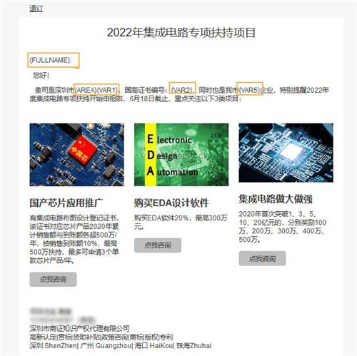 知識產權行業(yè)如何通過郵件營銷精準獲客