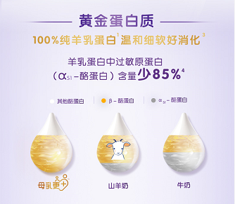 合生元可貝思憑借強勁實力，贏得媽媽們的選擇目光