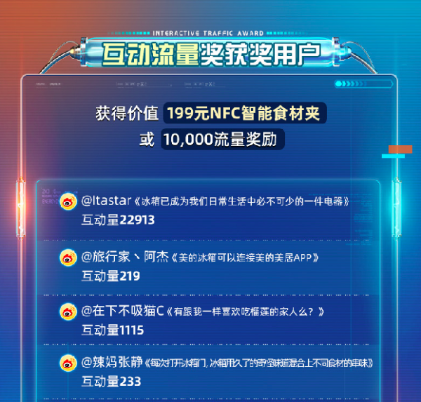 “挑戰(zhàn)吧凈味君第二季”周榜獎(jiǎng)勵(lì)來(lái)啦，冰箱流量統(tǒng)統(tǒng)帶走！