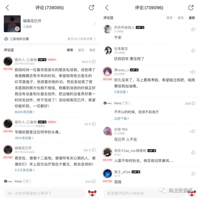 堪稱“爆梗制造機”的網(wǎng)易云音樂是如何實現(xiàn)營收翻倍的？