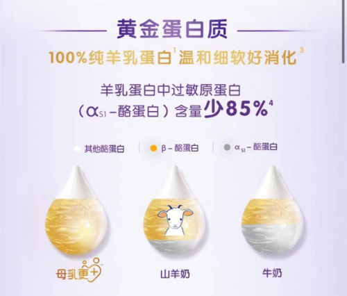可貝思羊奶粉新升級(jí)，高品質(zhì)營養(yǎng)守護(hù)寶寶未來