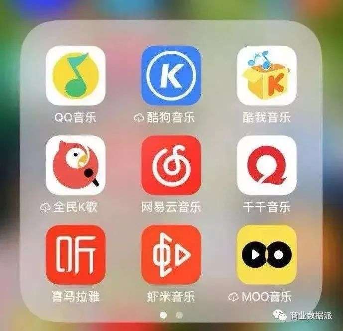 詳解招股書：網(wǎng)易云音樂(lè)走出了一條“社區(qū)+內(nèi)容”的突圍之路
