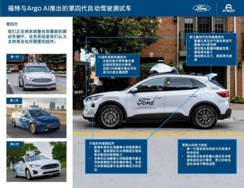 硬核福特質(zhì)量源于對每個(gè)細(xì)節(jié)的嚴(yán)苛把握