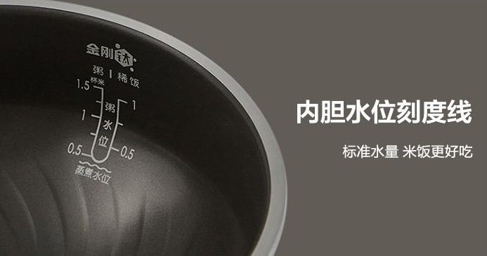 米飯小“煮”手，美的和蘇泊爾電飯煲哪個(gè)好？