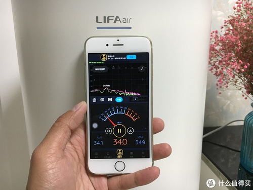 618鉅惠價(jià)到！LIFAair LA500凈化器，裝修除醛除味，保障家人呼吸健康