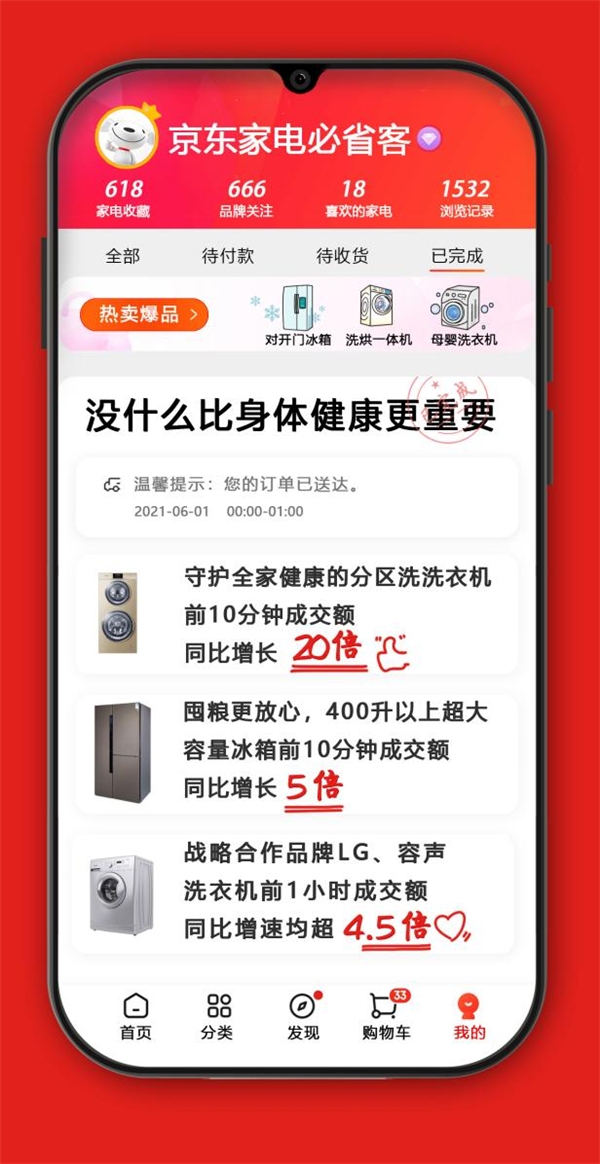 1小時成交額增長超4.5倍 京東618開門紅LG、容聲大放異彩