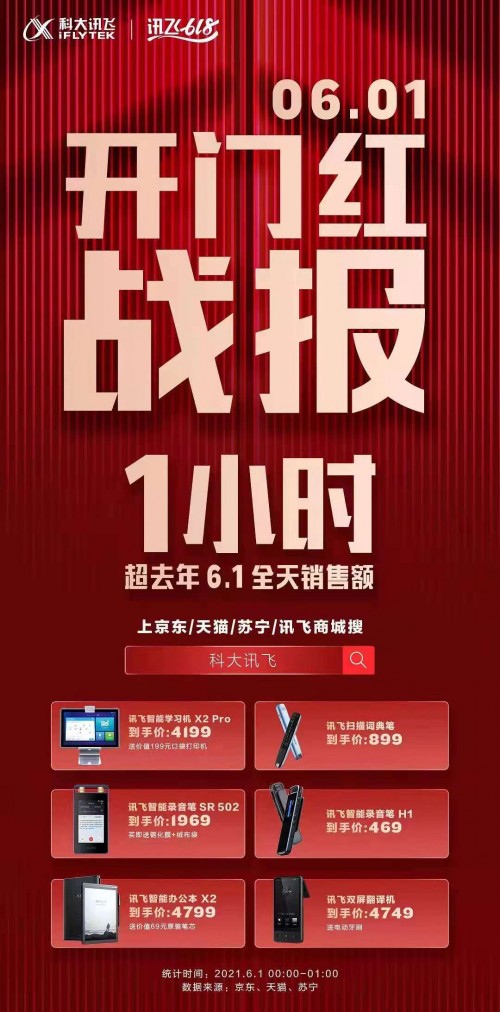 領(lǐng)跑學(xué)習(xí)力！618四大學(xué)習(xí)機(jī)推薦