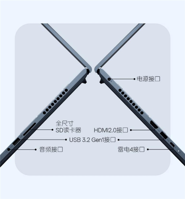 魔鬼級散熱系統(tǒng)搭配頂尖顯卡，戴爾靈越16 Plus目前最強的輕薄設計師本